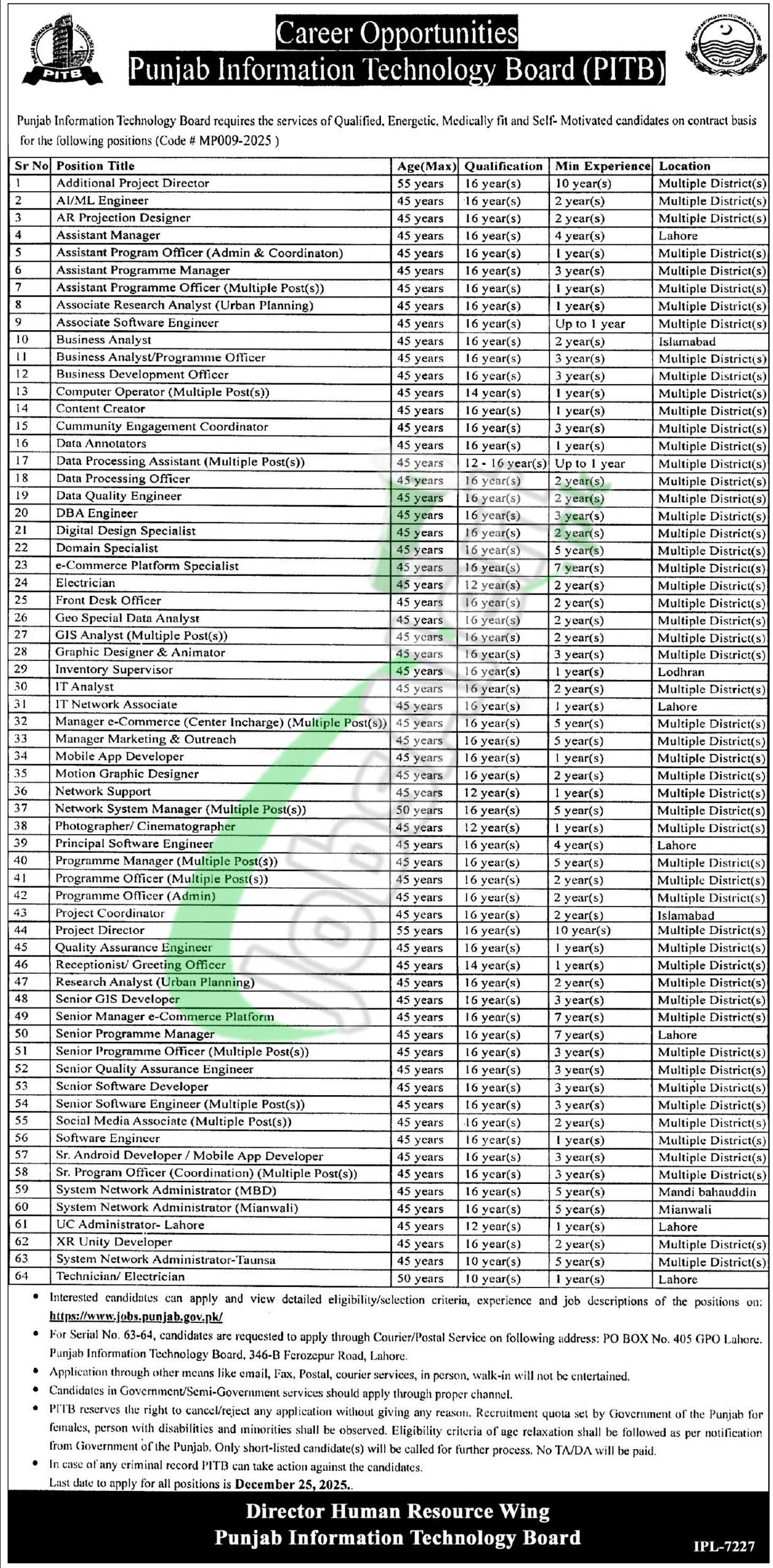 Punjab Information Technology Board PITB Jobs 2025– Apply Online Latest Vacancies