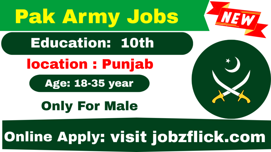 Pakistan Army Ordnance Depot Jobs 2025 – Apply Now