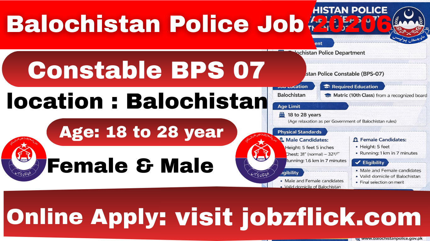 Balochistan Police Constable (BPS-07)