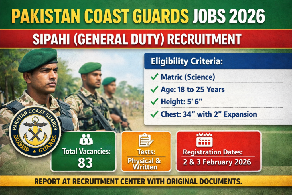 Pakistan Coast Guards Jobs 2026 Sipahi General Duty recruitment advertisement