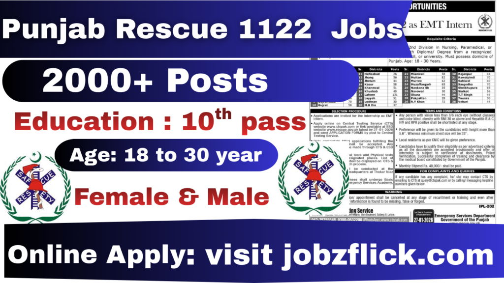 Rescue 1122 EMT Intern Jobs 2026 | EMT Internship in Punjab