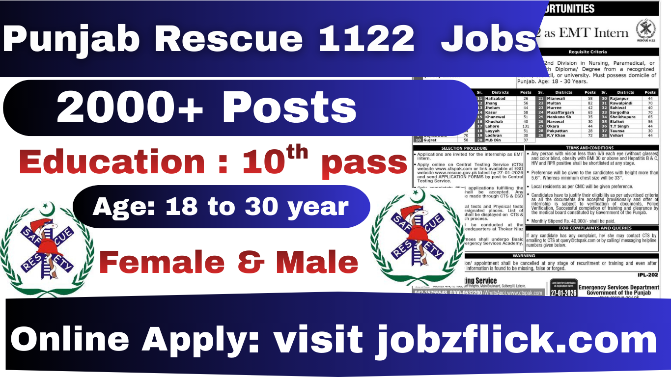 Rescue 1122 EMT Intern Jobs 2026 | EMT Internship in Punjab
