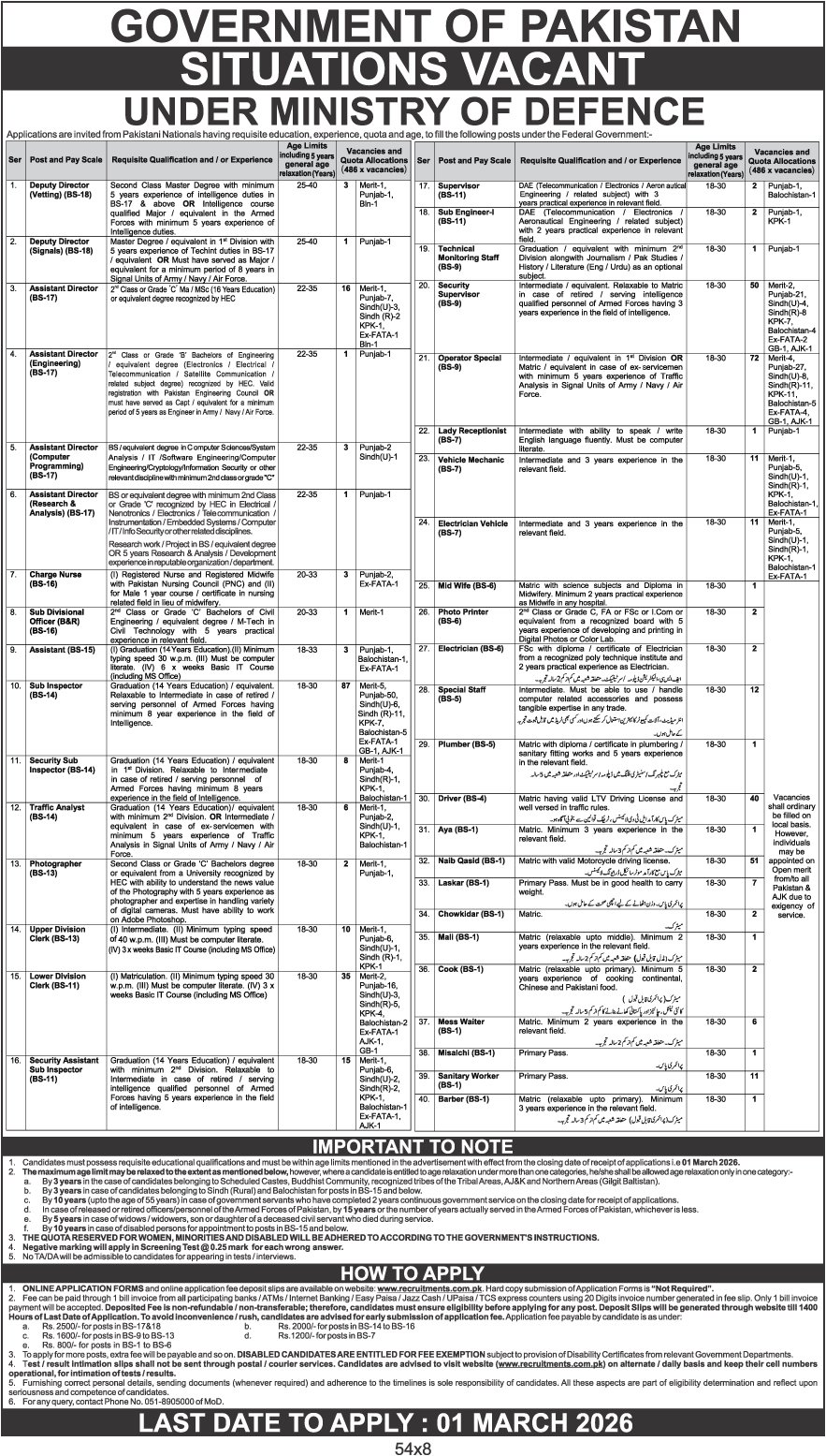 Ministry of Defence Jobs 2026