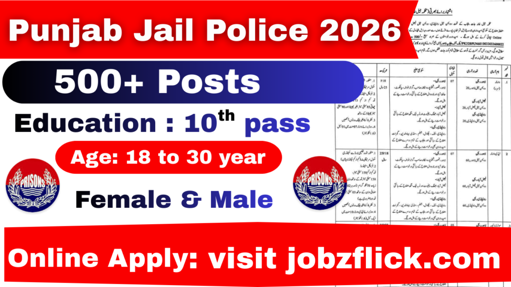 Punjab Jail Police Jobs 2026 Online Apply Via -prisons.punjab.gov.pk
